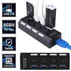 224port01 2win2buy Ps4-ps4 Slim-ps4 Pro 647679399174