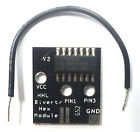 28991043 Hand Held Legend Bivert