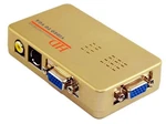 Composite Rca S-video To Vga Scaler W/ Picture-in-picture Support 1920X1200. Fixed Price $29.00.