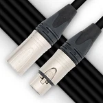 Cbi MLN-20. Fixed Price $63.99.