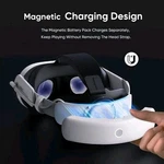 Battery Head Strap For Meta Quest 3S/3/PRO And 8000MAH Rechargeable Pack. Fixed Price $35.00.
