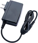 8V Ac Power Adapter For Panasonic SDR-H18 SDR-H200 SDR-H250 SDR-H280 Cord Mains. Fixed Price $12.99.