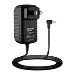 5V Ac Dc Adapter Charger For Tascam PS-P520E Power Supply Cable Cord Psu. Fixed Price $12.87.