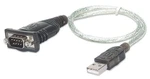 Manhattan Usb To Serial Converter Adapter RS232 Port For Windows Devices. Fixed Price $15.89.