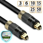 Fospower Braided Toslink Digital Fiber Optical Audio Cable Spdif Dolby Dts. Fixed Price $10.99.