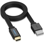 Camway Wii To Hdmi Converter - 1080P 5FT Adapter Male Cable For Full. Fixed Price $20.95.