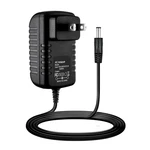 Ac/dc Adapter Charger For Sennheiser Battery Power Supply Cord. Fixed Price $11.15.