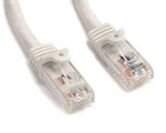 Startech N6PATCH15WH 15FT Cat Cable White RJ-45 M-f. Fixed Price $26.45.