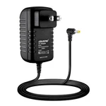 Ac Adapter Charger For Tascam DR1 DR-2D DR-07 DR-08 Recorder Power Supply. Fixed Price $11.15.
