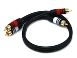 Monoprice Hdmi Cable - High Speed 4K 60HZ Hdr 18GBPS Video Cord Braided. Fixed Price $16.56.