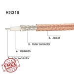 Superbat Bnc Male To Coaxial Cable 1FT 50 Ohm 2PCS Antenna Scanner. Fixed Price $20.00.